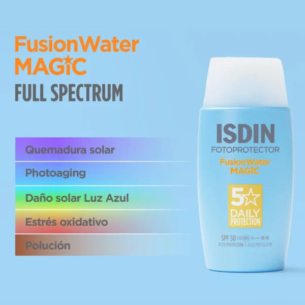 Fotoprotector Fusion Water MAGIC - ISDIN - Imagen 4