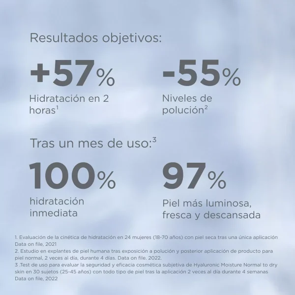 Isdinceutics Hyaluronic Moisture piel normal a seca - ISDIN - Imagen 3